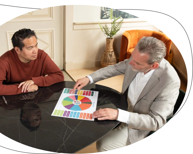 Toelichting 23 kerntalenten